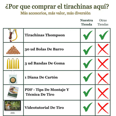 Tirachinas Profesional Thompson